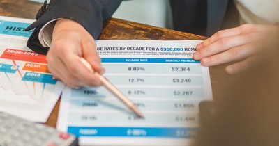 Baufinanzierung Zinsen berechnen und vergleichen
